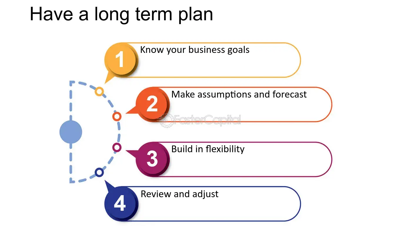 Retaining clients as a digital marketing freelancer