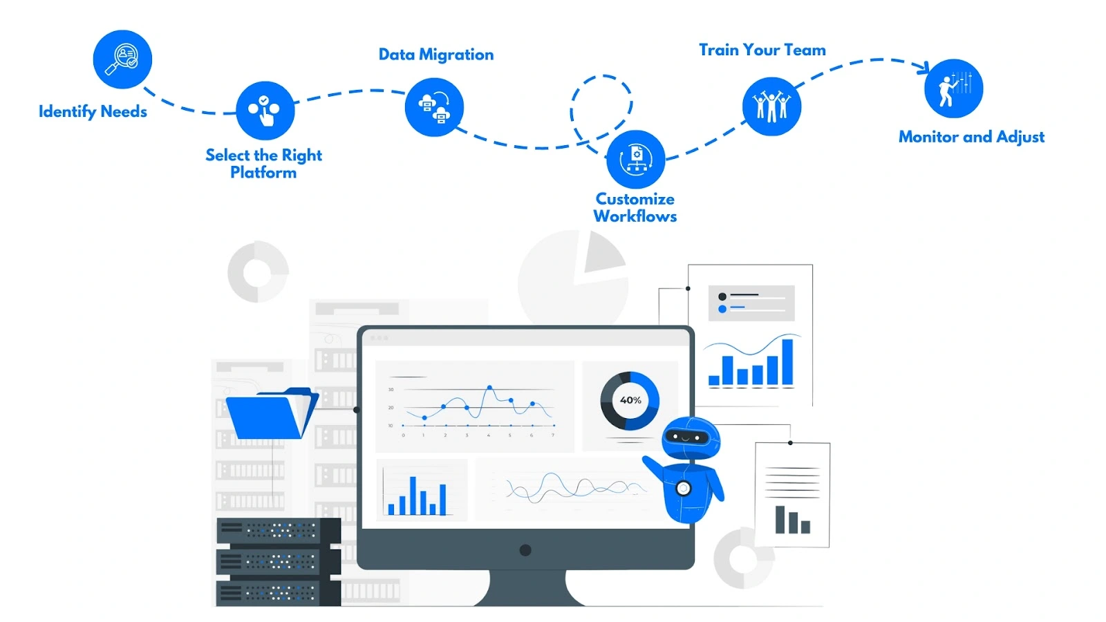 How to automate digital marketing as a freelancer