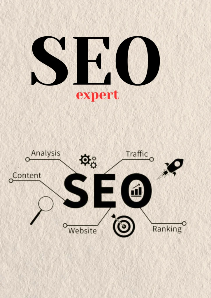 digital marketing sanjidk